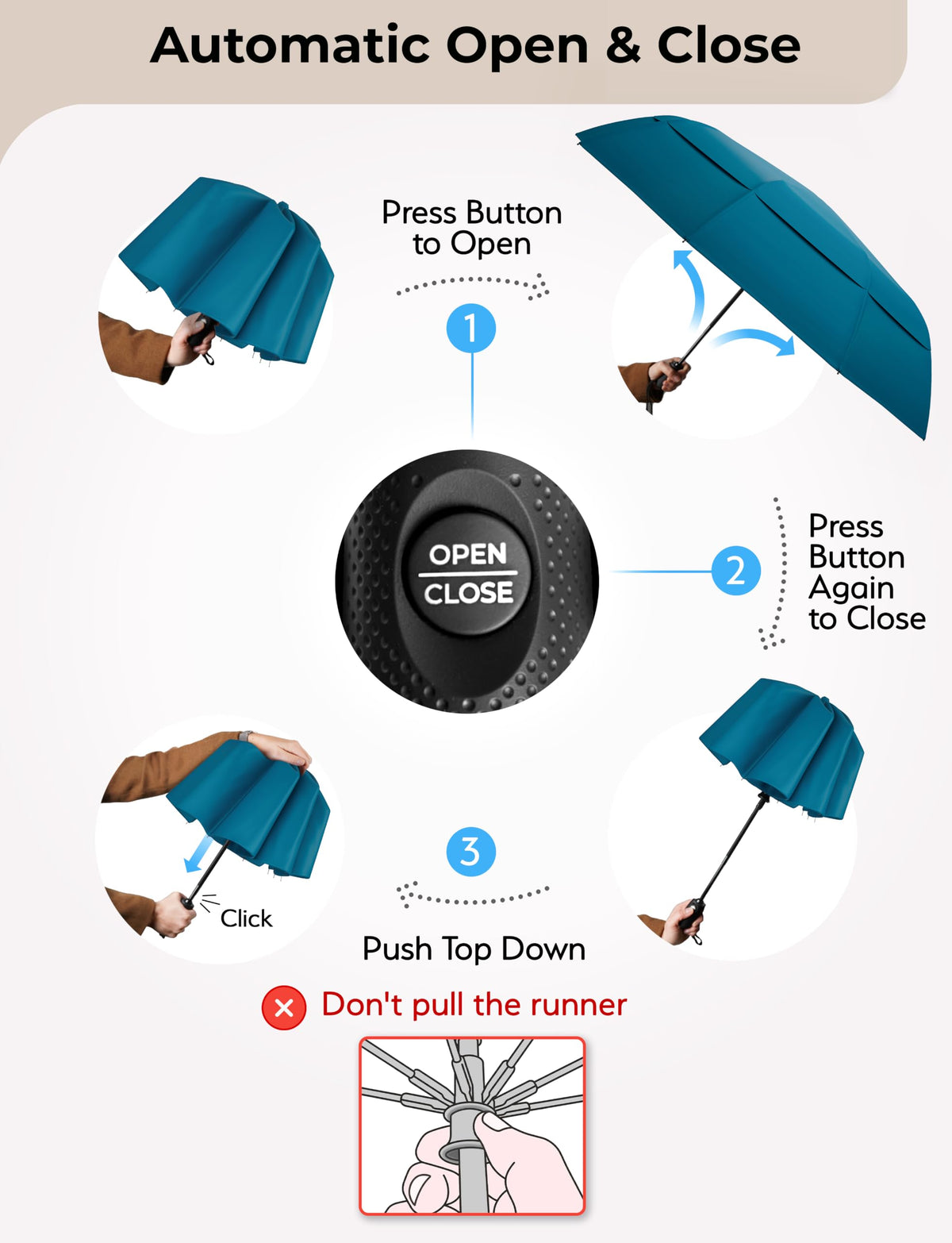Strongest Windproof Travel Umbrella (Compact, 100MPH Wind-Tested)