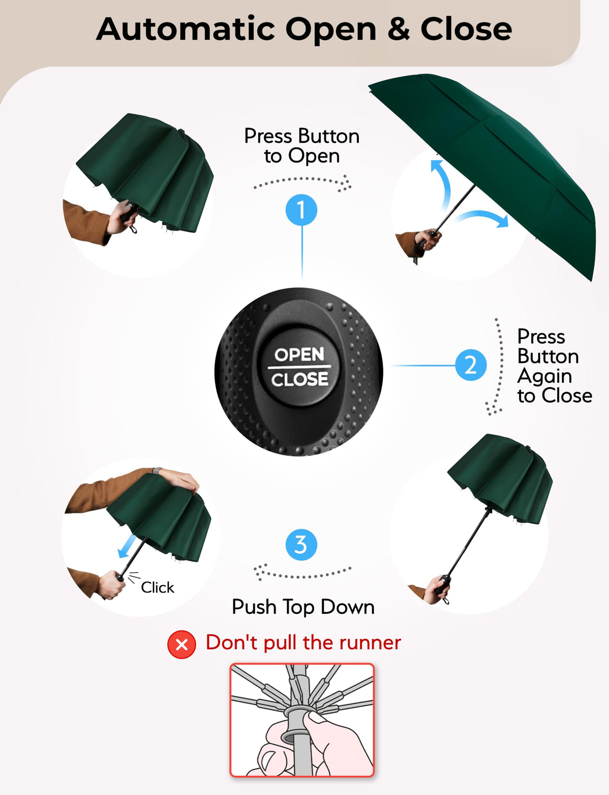 Strongest Windproof Travel Umbrella (Compact, 100MPH Wind-Tested)