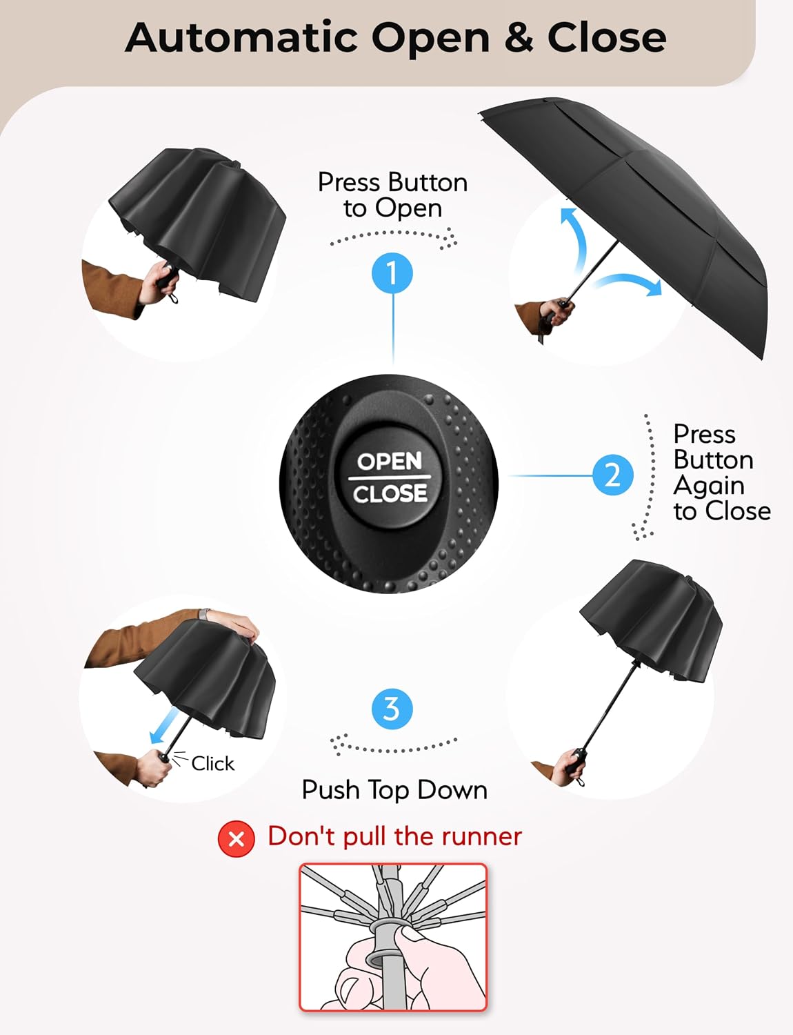 Strongest Windproof Travel Umbrella (Compact, 100MPH Wind-Tested)