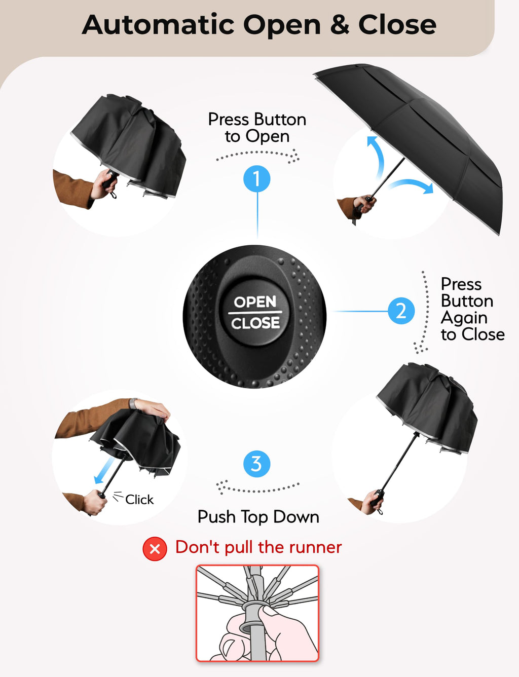 Strongest Windproof Travel Umbrella (Compact, 100MPH Wind-Tested)