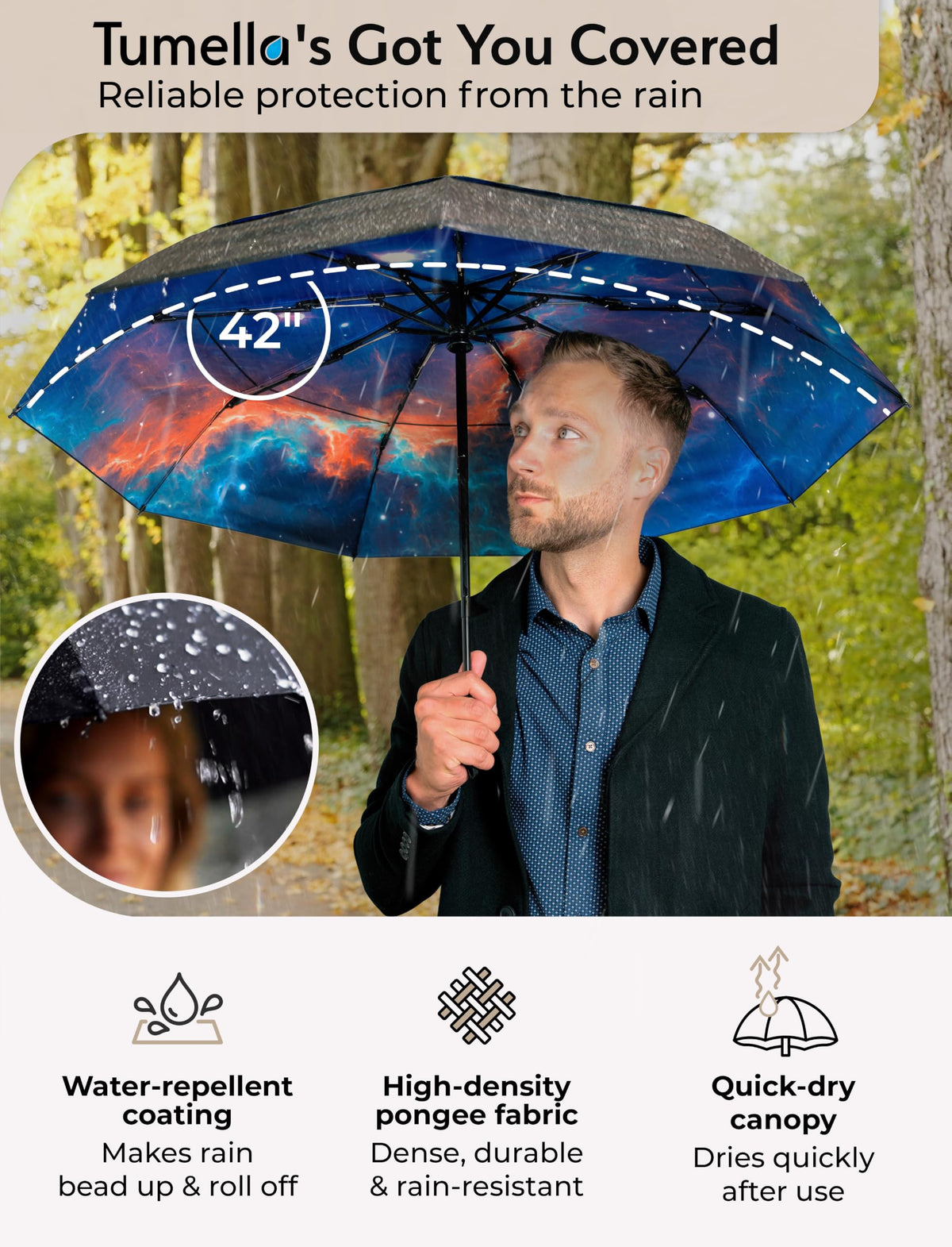 Strongest Windproof Travel Umbrella (Compact, 100MPH Wind-Tested)