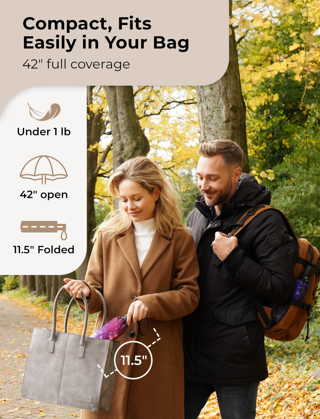 Strongest Windproof Travel Umbrella (Compact, 100MPH Wind-Tested)
