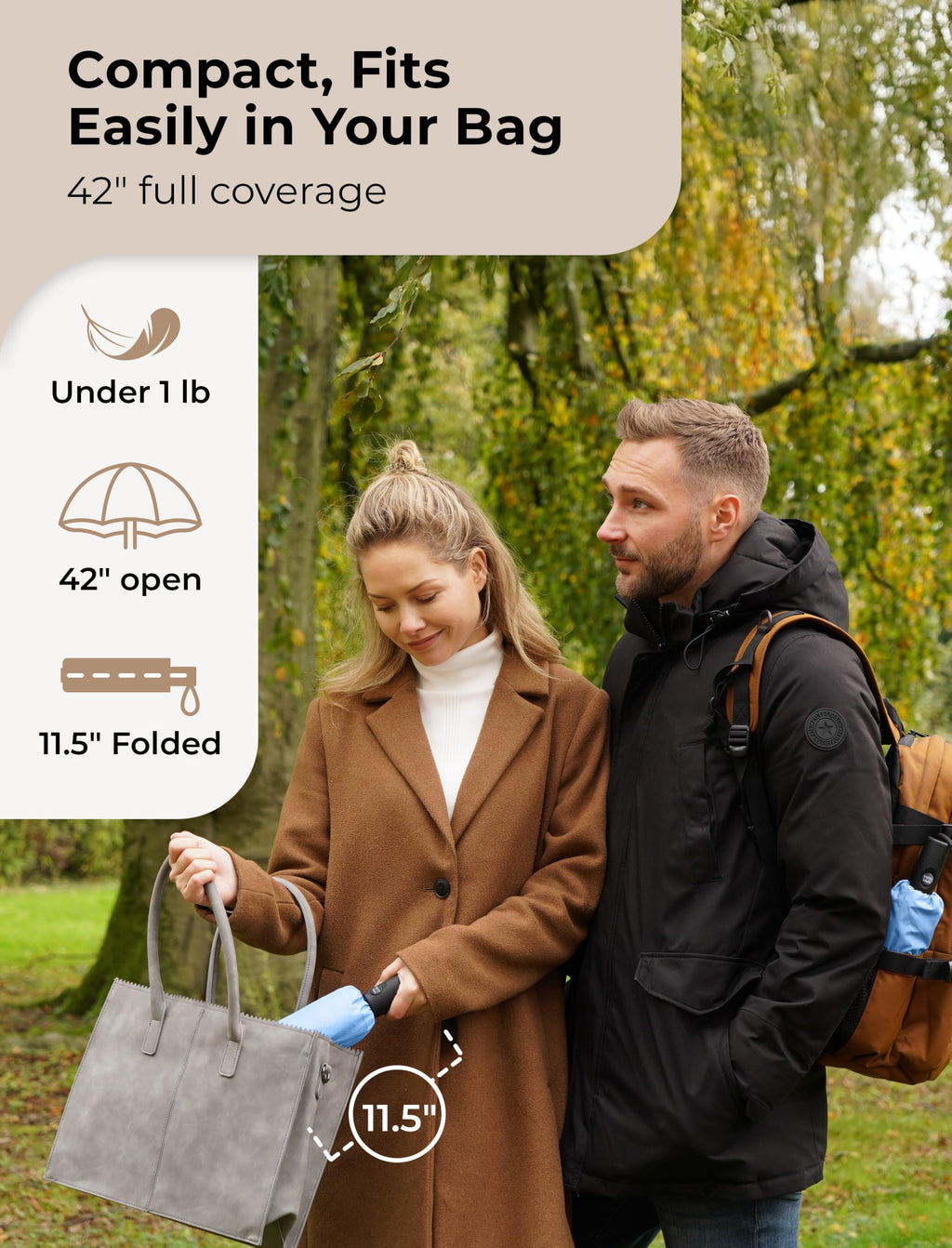 Strongest Windproof Travel Umbrella (Compact, 100MPH Wind-Tested)