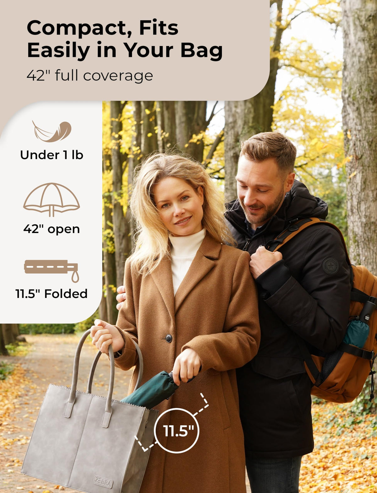 Strongest Windproof Travel Umbrella (Compact, 100MPH Wind-Tested)