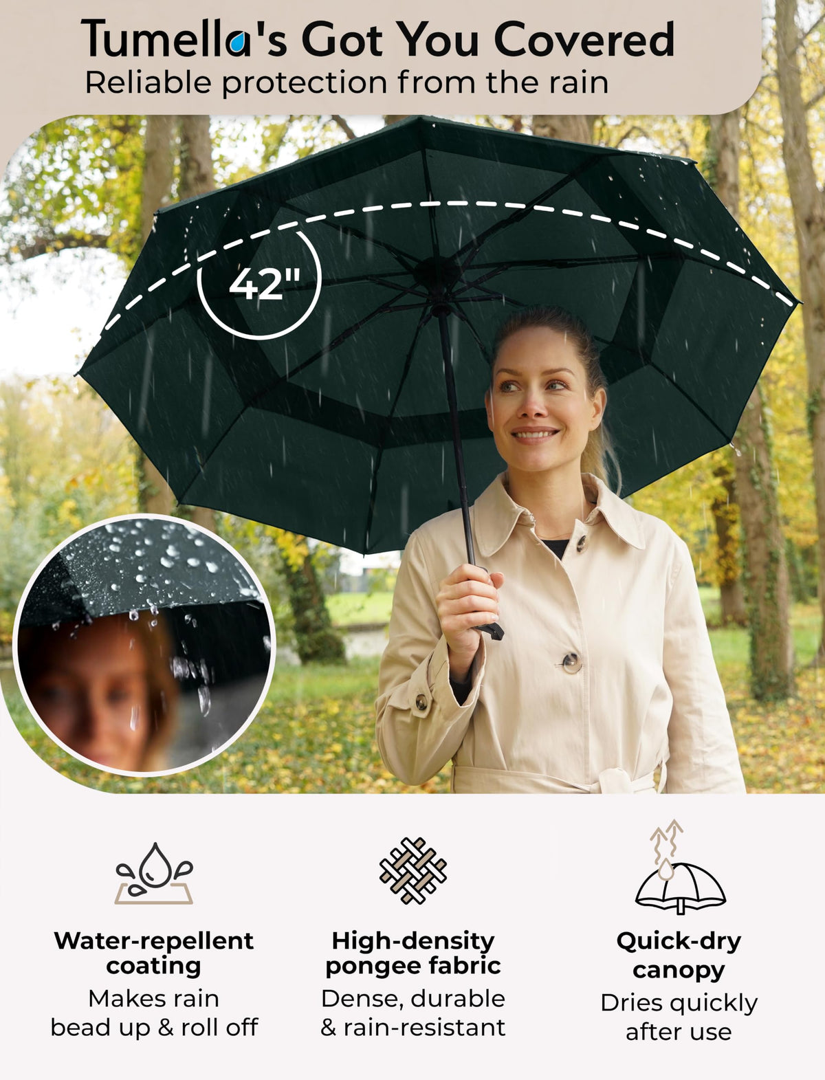 Strongest Windproof Travel Umbrella (Compact, 100MPH Wind-Tested)