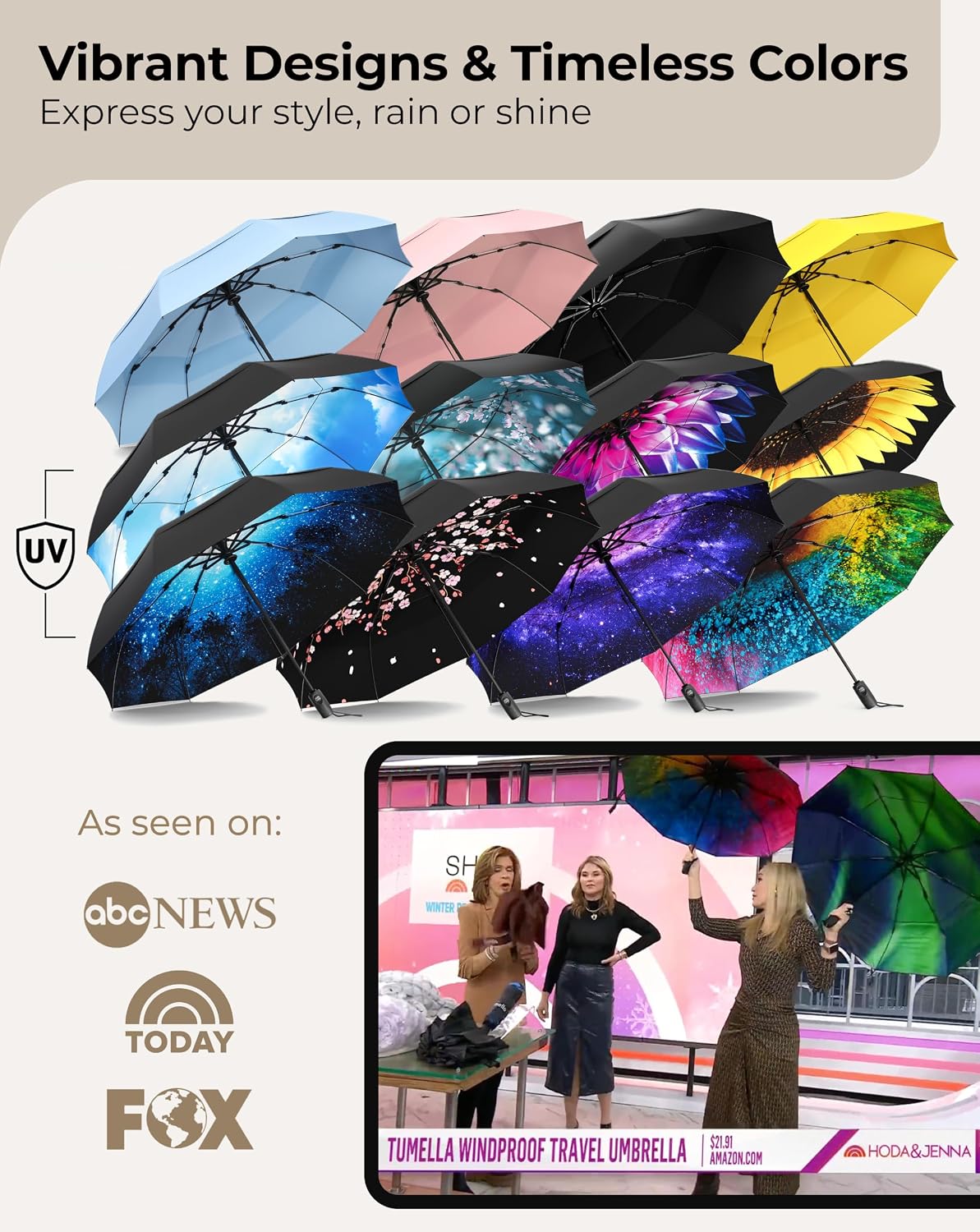 Strongest Windproof Travel Umbrella (Compact, 100MPH Wind-Tested)