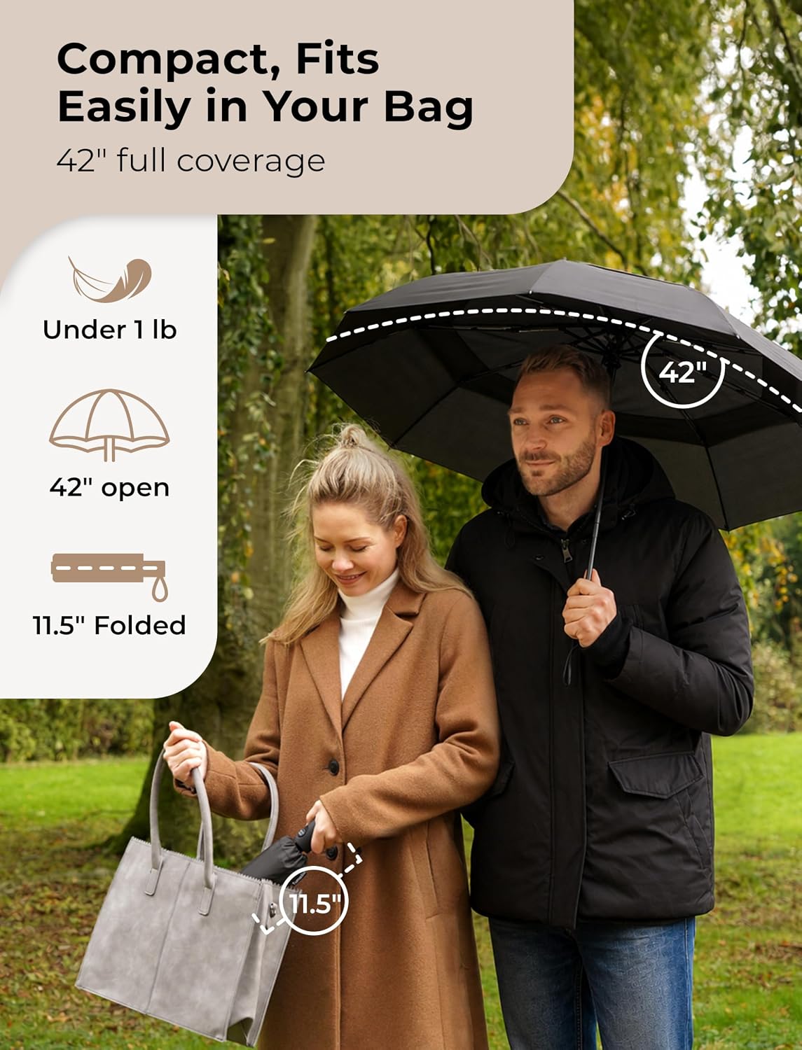 Strongest Windproof Travel Umbrella (Compact, 100MPH Wind-Tested)