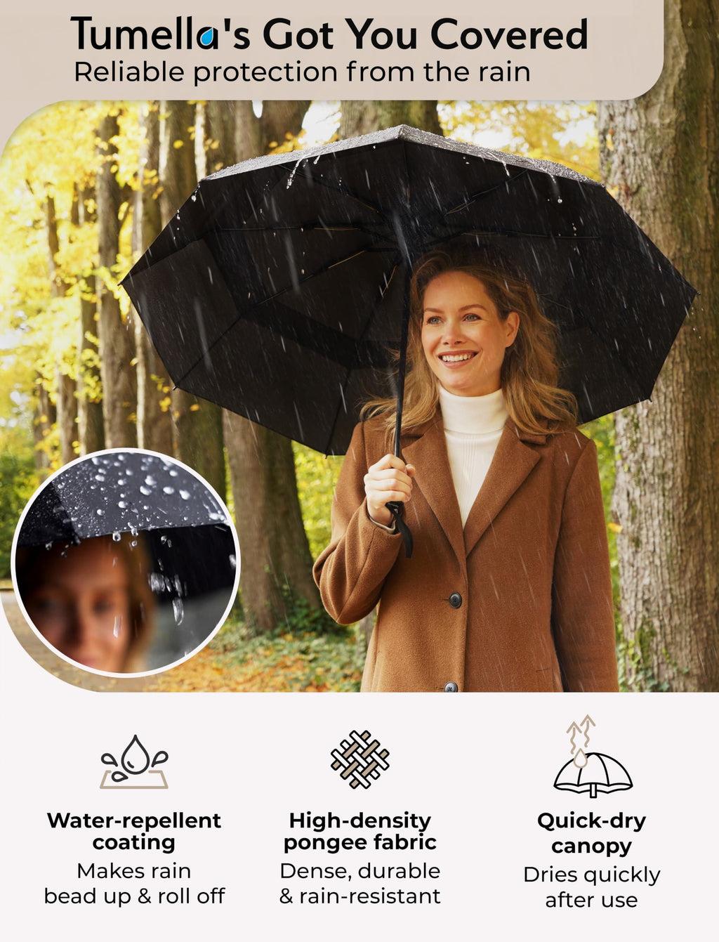 Strongest Windproof Travel Umbrella (Compact, 100MPH Wind-Tested)