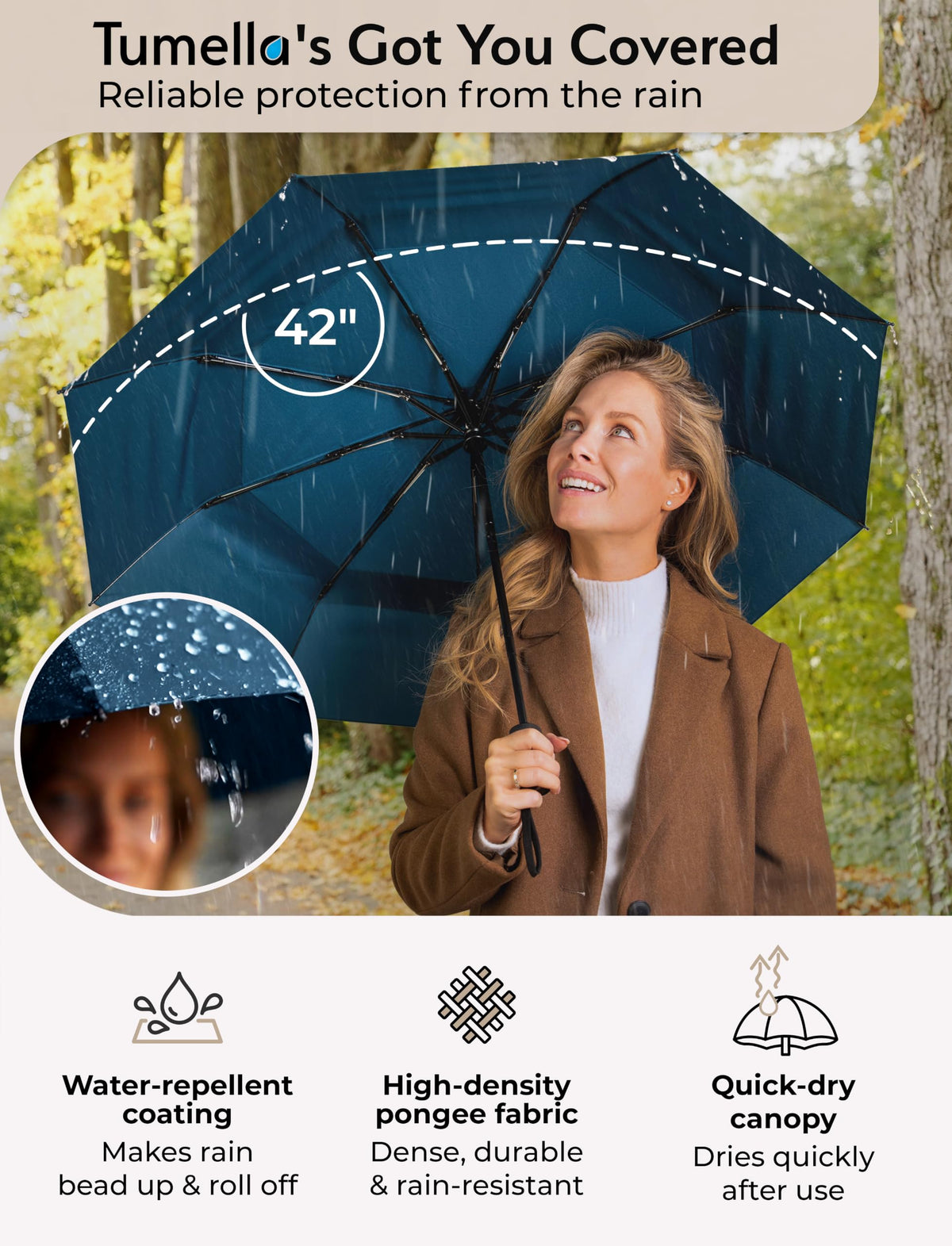 Strongest Windproof Travel Umbrella (Compact, 100MPH Wind-Tested)