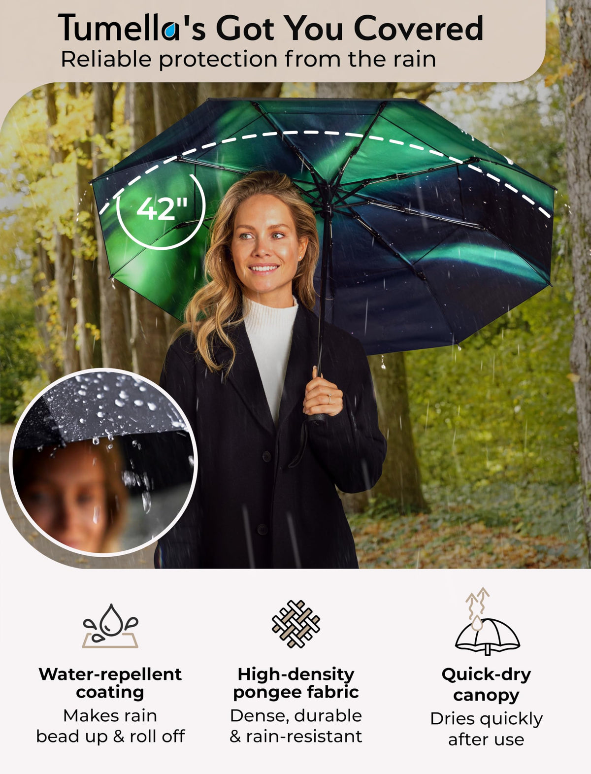 Strongest Windproof Travel Umbrella (Compact, 100MPH Wind-Tested)