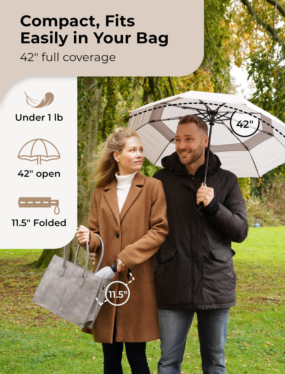 Strongest Windproof Travel Umbrella (Compact, 100MPH Wind-Tested)