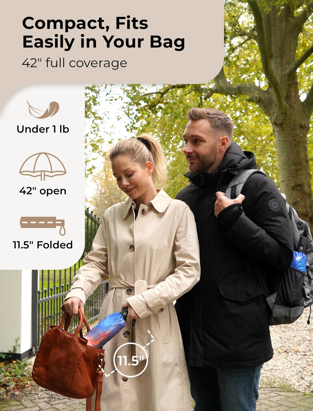 Strongest Windproof Travel Umbrella (Compact, 100MPH Wind-Tested)