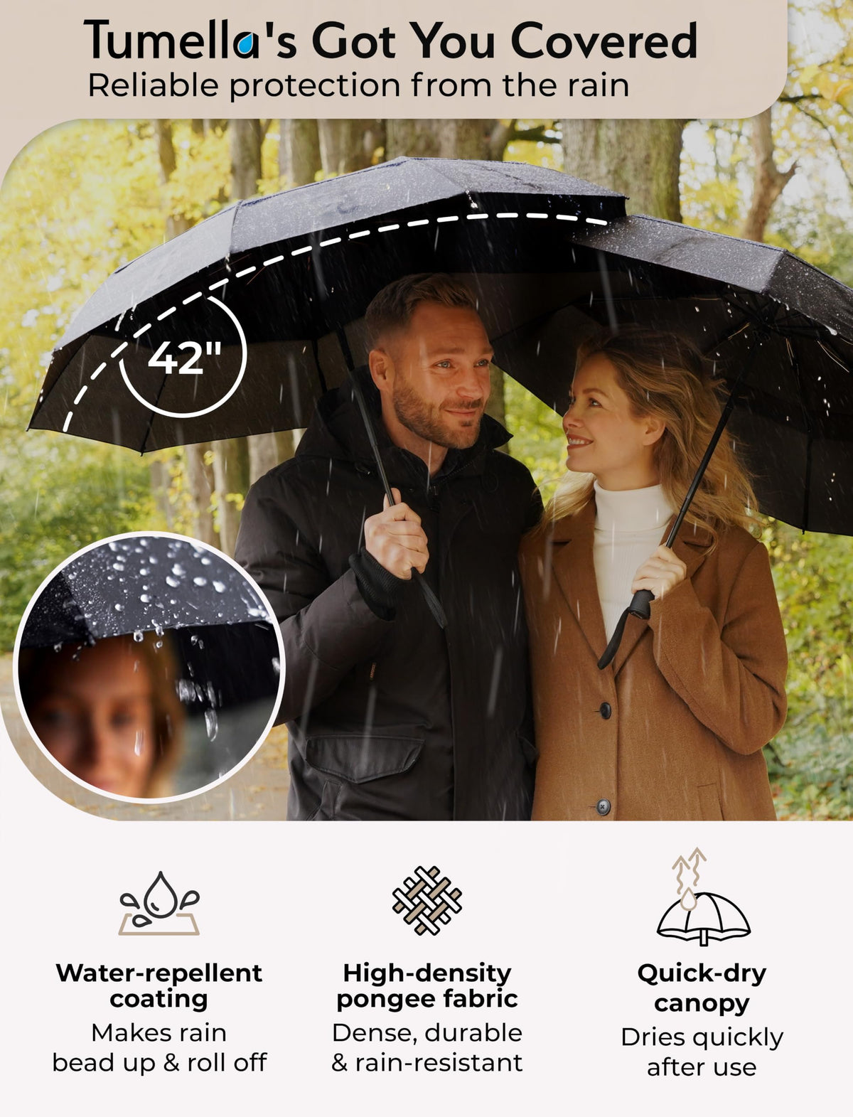 Strongest Windproof Travel Umbrella (Compact, 100MPH Wind-Tested)