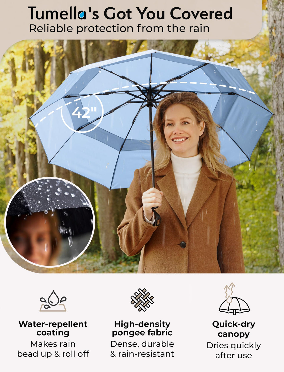 Strongest Windproof Travel Umbrella (Compact, 100MPH Wind-Tested)