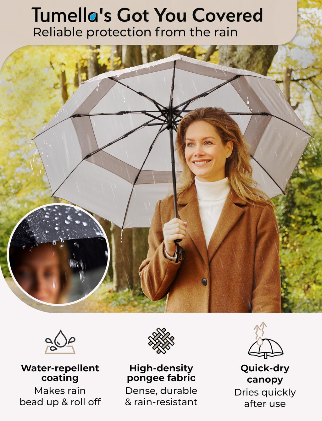 Strongest Windproof Travel Umbrella (Compact, 100MPH Wind-Tested)