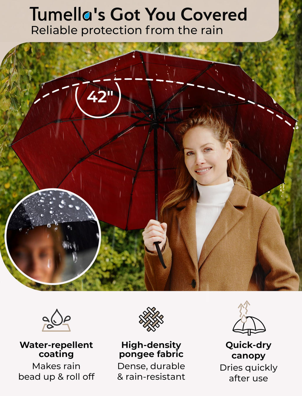 Strongest Windproof Travel Umbrella (Compact, 100MPH Wind-Tested)
