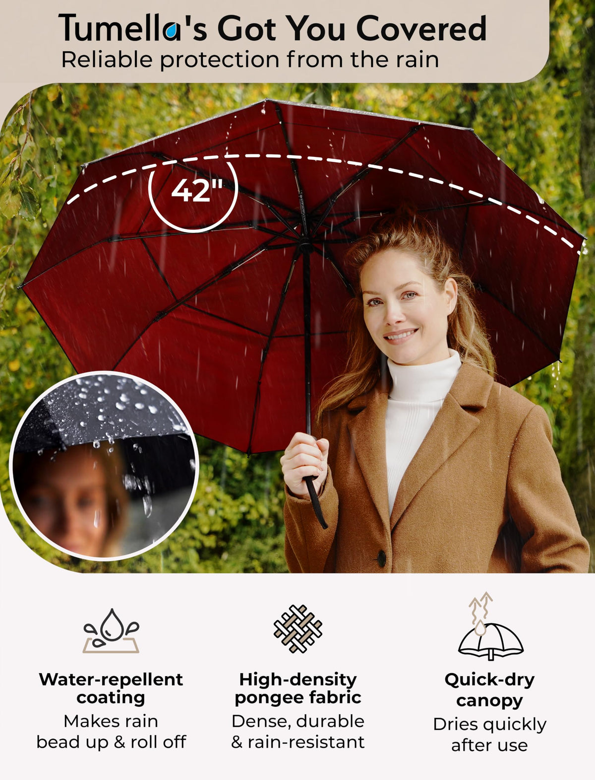 Strongest Windproof Travel Umbrella (Compact, 100MPH Wind-Tested)
