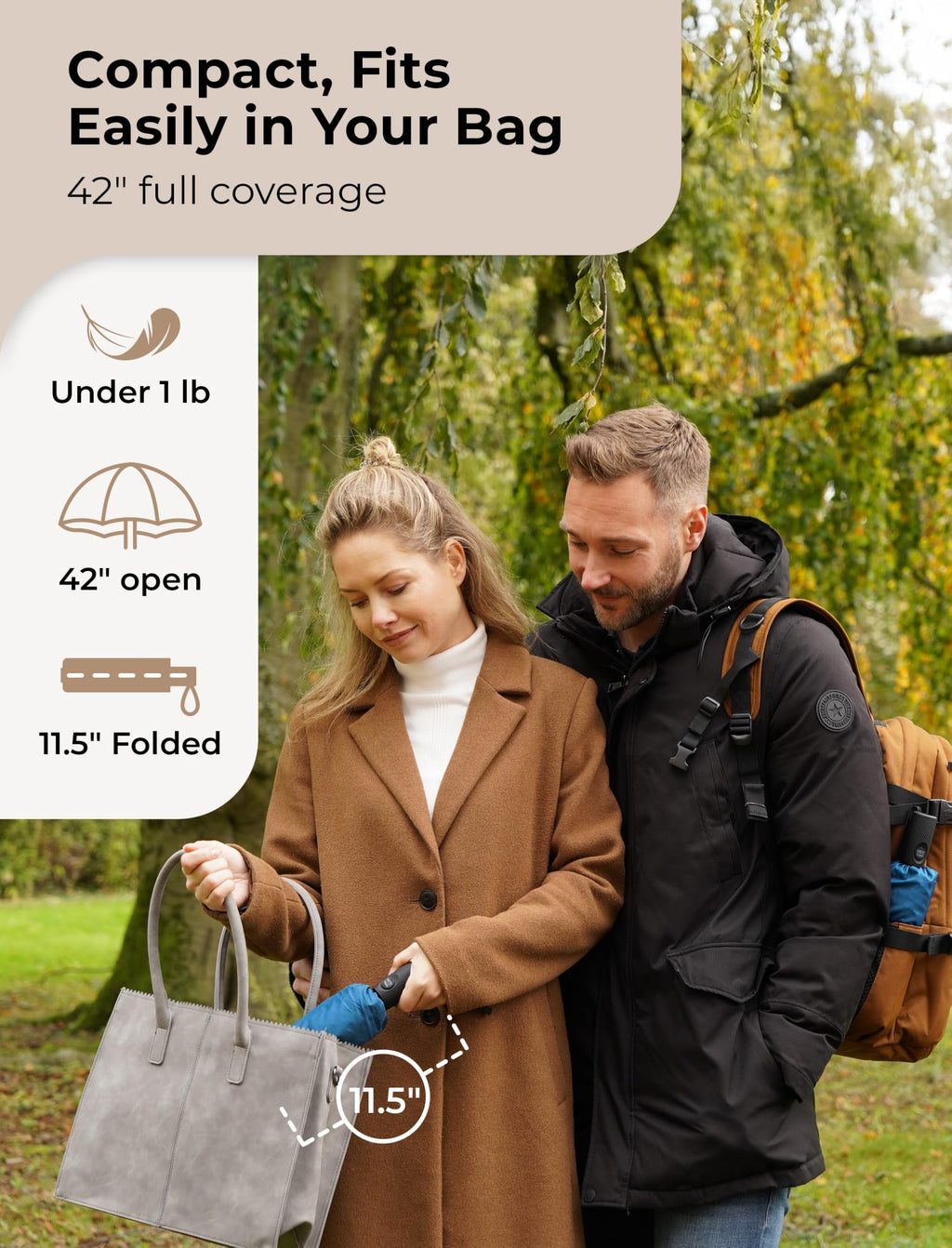 Strongest Windproof Travel Umbrella (Compact, 100MPH Wind-Tested)