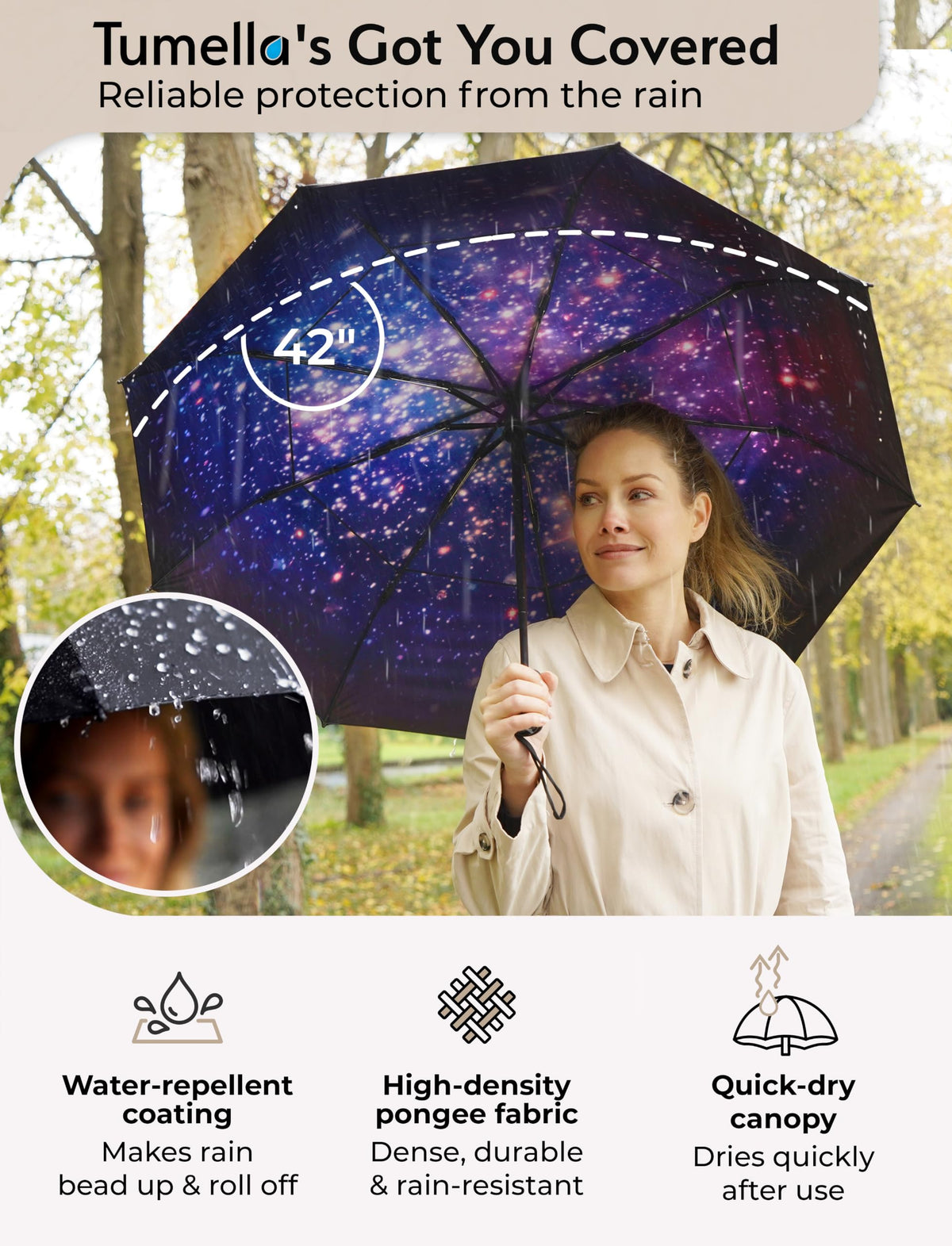 Strongest Windproof Travel Umbrella (Compact, 100MPH Wind-Tested)