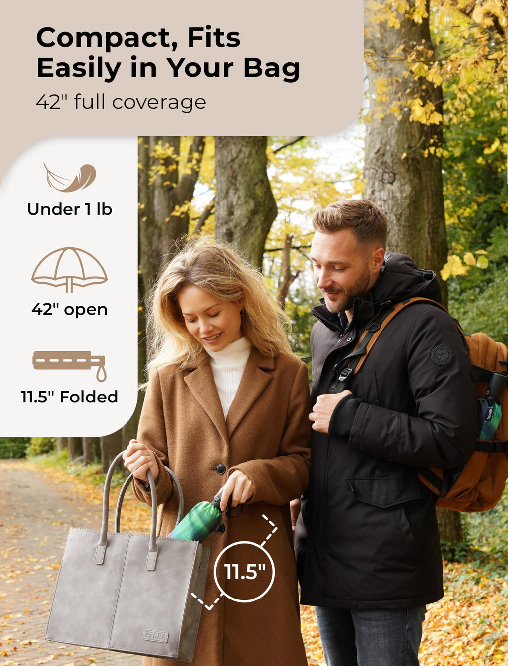 Strongest Windproof Travel Umbrella (Compact, 100MPH Wind-Tested)