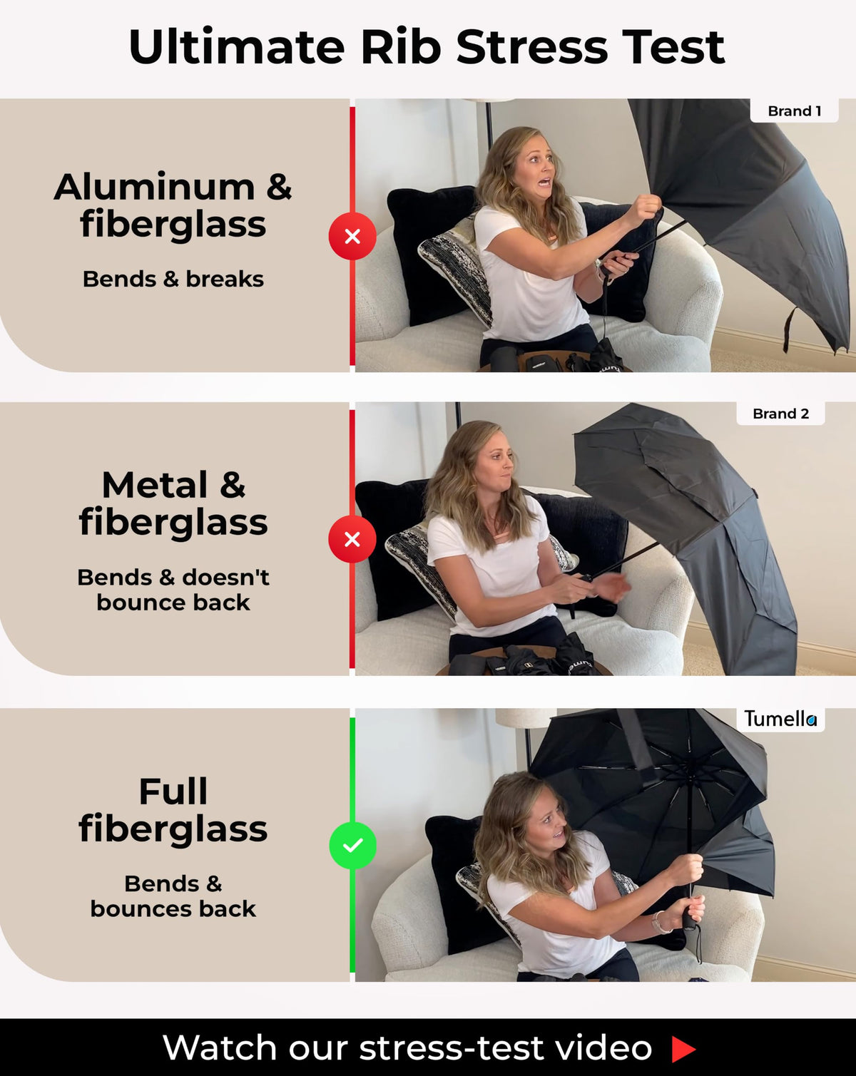 Strongest Windproof Travel Umbrella (Compact, 100MPH Wind-Tested)